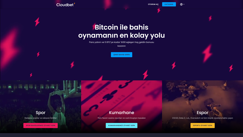 Cloudbet giriş